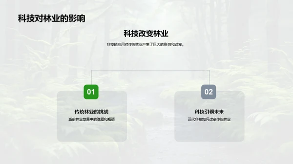 科技革新绿色林业