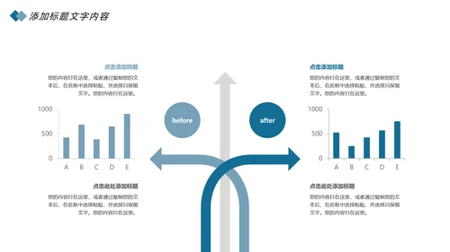 时尚医疗细胞基因研究医学研究报告总结计划PPT模板