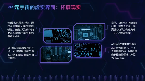 科技元宇宙介绍PPT模板