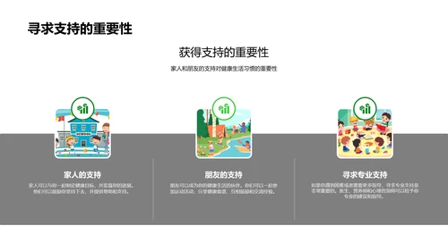 健康生活讲座