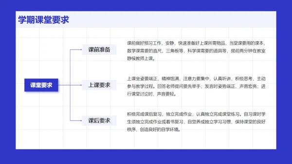 小学生新学期学和写主题班会通用PPT模板