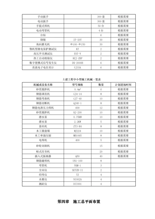 光互补光伏电站项目施工组织设计方案.docx