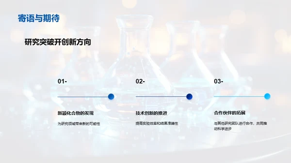 化学研究年度回顾