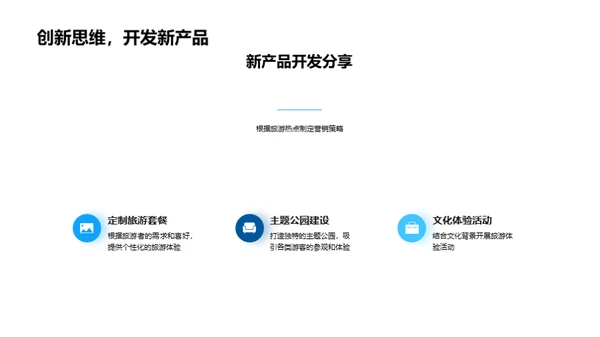 揭秘全球旅游新趋势