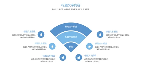 时尚医疗报告细胞基因研究医疗研究PPT模板