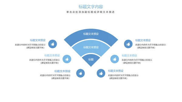 时尚医疗报告细胞基因研究医疗研究PPT模板