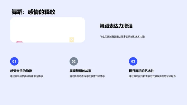 舞蹈教学成果展示