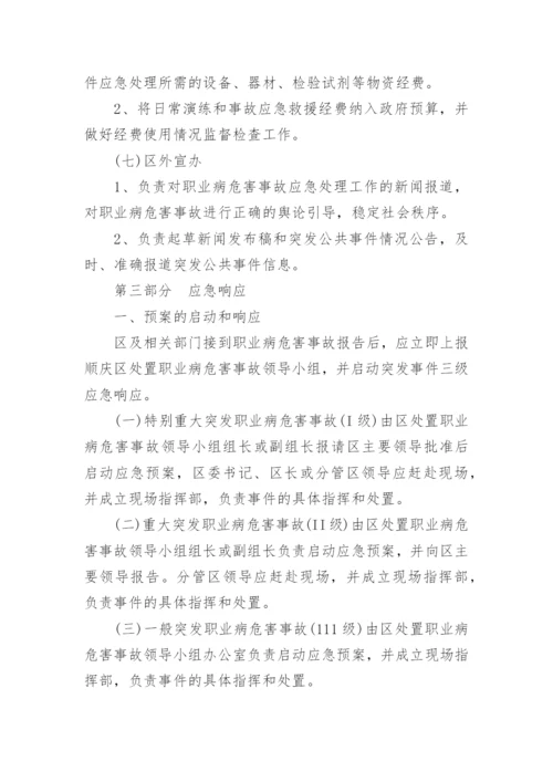 职业卫生危害事故应急预案.docx