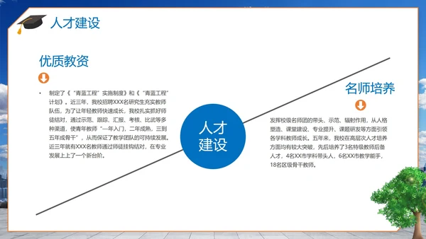 蓝色简约实景城市学校评优汇报PPT模板