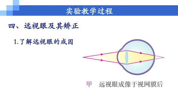 5.4《眼睛和眼镜》实验改进说课课件 (共26张PPT)  --2023-2024学年人教版物理八年