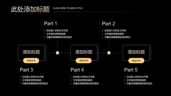 黑金色极简风商业计划通用PPT演示模板