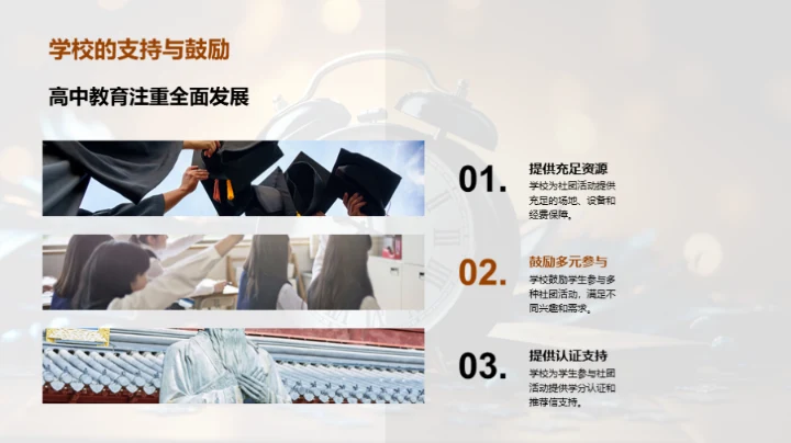 高三生涯与社团融合