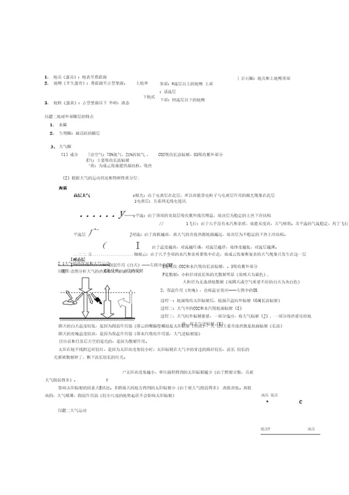 【精品】高中地理必修一总结