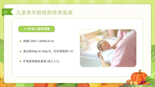 绿色简约风儿童膳食营养健康饮食知识培训PPT