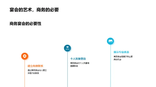 金融业礼仪大解析