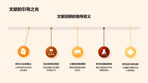 历史学研究的精髓