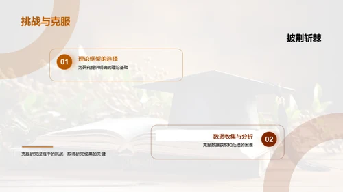 论文之旅