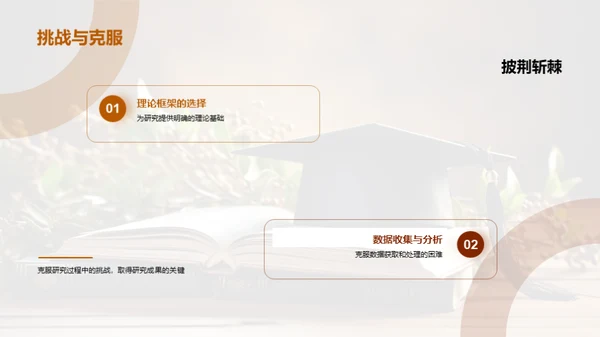 论文之旅