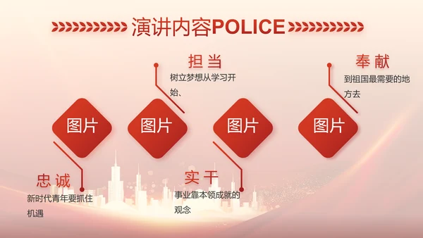 红色大气公安警察训词工作总结PPT