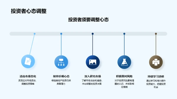 房投新机遇