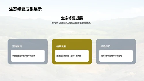 绿色壮志：生态保护成就