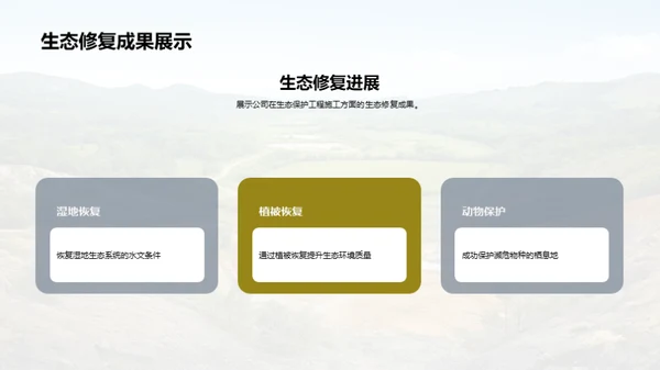 绿色壮志：生态保护成就