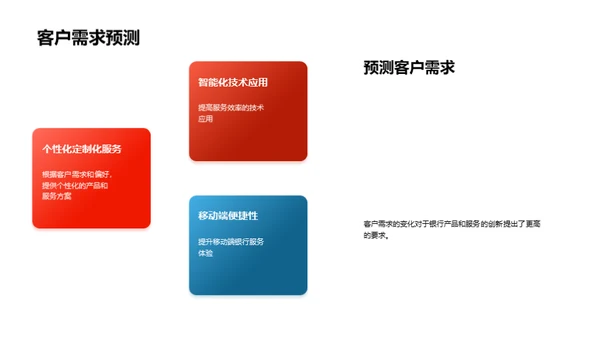 银行业务半年回顾