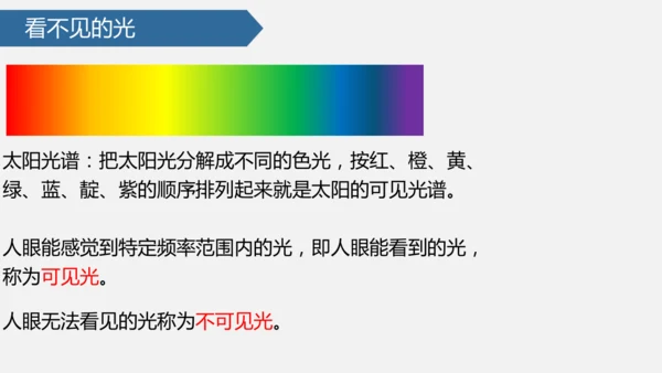 4.5 光的色散 课件 (共34张PPT)