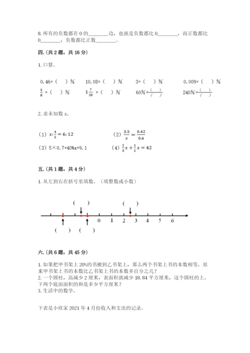 苏教版六年级数学小升初试卷【精练】.docx
