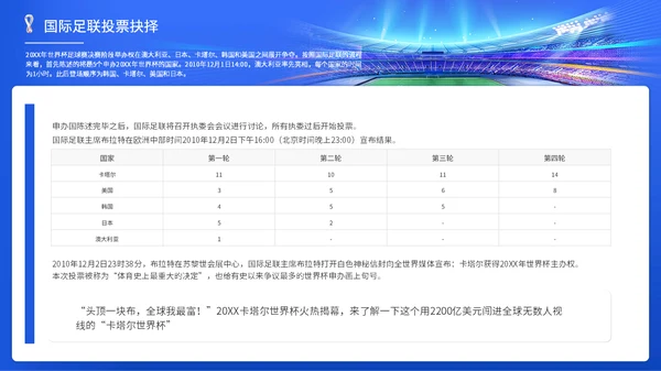 足球世界杯赛事欧洲杯足球主题通用PPT模板