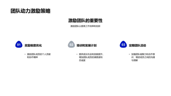 科技驱动产品升级PPT模板