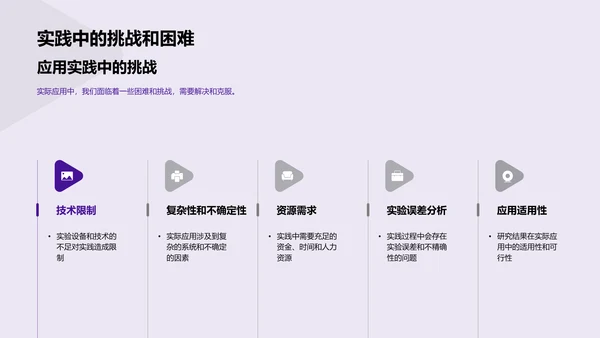 量子力学答辩报告