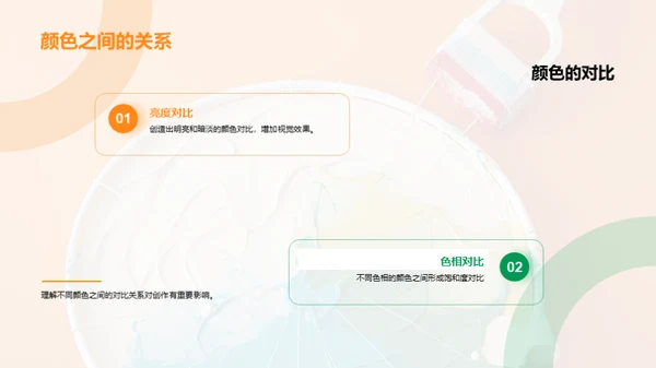 塑造艺术 创造美感