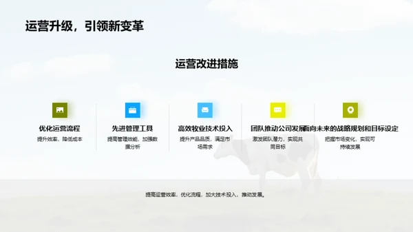牧业之路