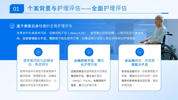 蓝色商务风从评估到干预糖尿病个案护理全流程管理方案PPT