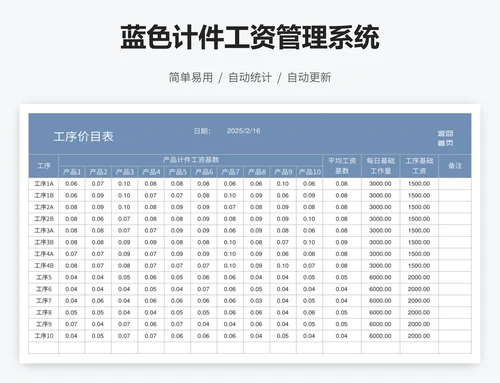 蓝色计件工资管理系统