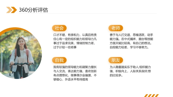 大学生职业规划大赛