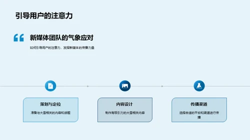 新媒体冰雪传播策略