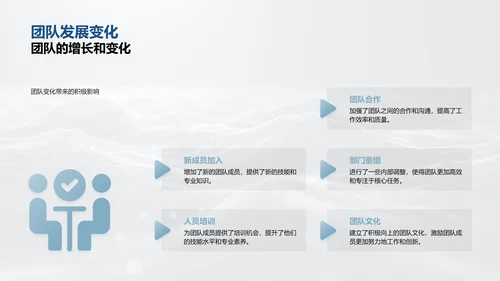 旅游业年中工作汇报PPT模板