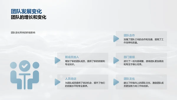 旅游业年中工作汇报PPT模板