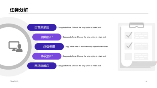 izse科技智季度市场营销计划商业计划书PPT模板
