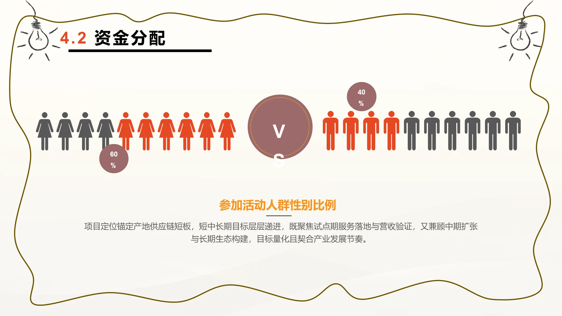 创意风含图片PPT列表