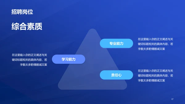 蓝色创意酷炫企业招聘大会PPT