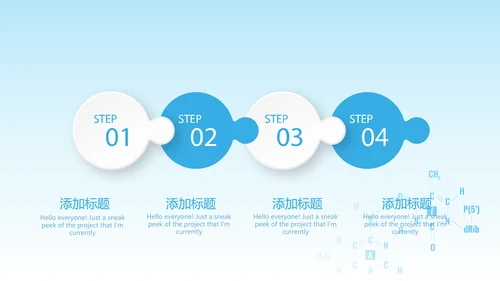 心血管临床医学研究动态PPT