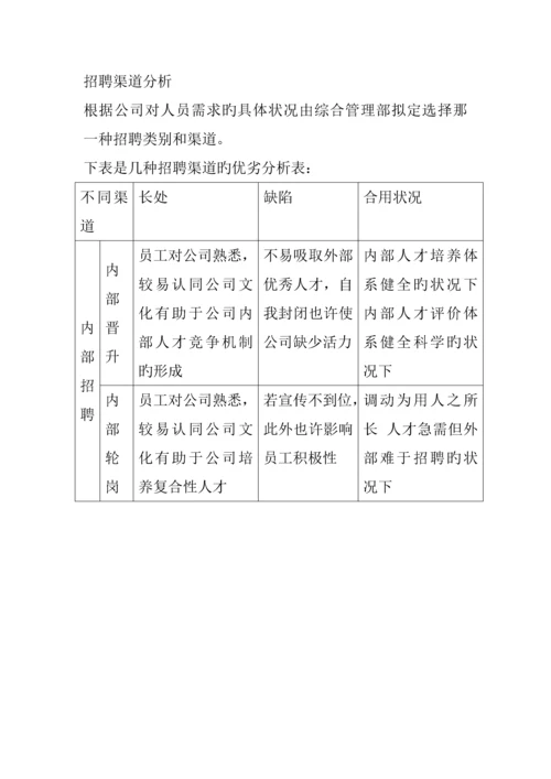 深圳市不动产担保公司员工招聘管理标准手册.docx