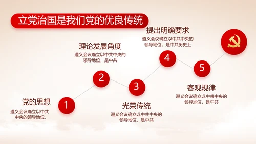 七一讲话党课党史学习教育动态PPT