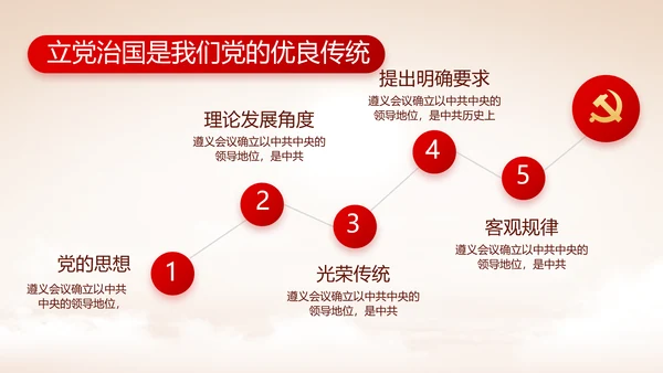 七一讲话党课党史学习教育动态PPT