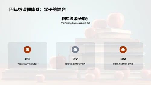 四年级新篇章