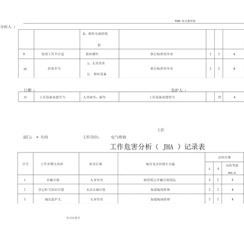 电工工作危害分析JHA记录文本表