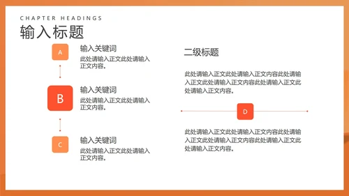 橙色扁平风会议工作总结汇报PPT模板